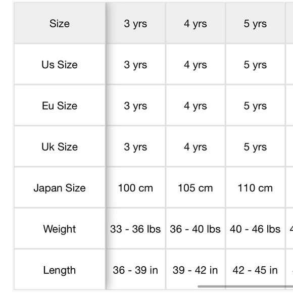 GAP Navy Cable-Knit Sweater - Picture 9 of 11